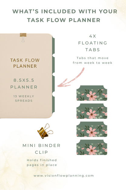 Task Flow Planner Handmade Prototype